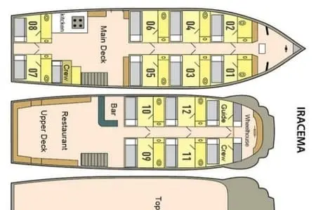 Barco Iracema - Mapa do Deck